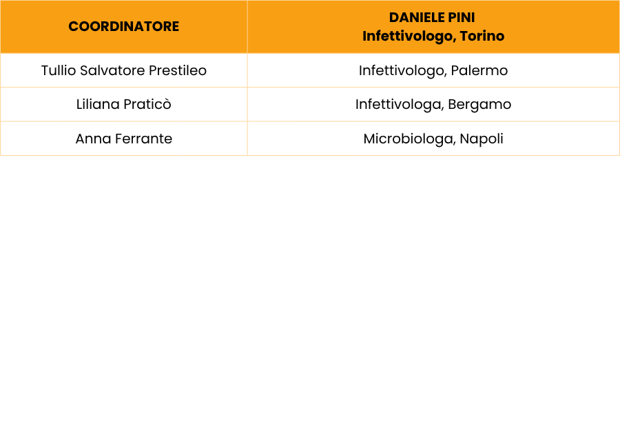 Comorbilità internistica ed infettivologica