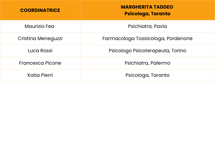 Dipendenze comportamentali