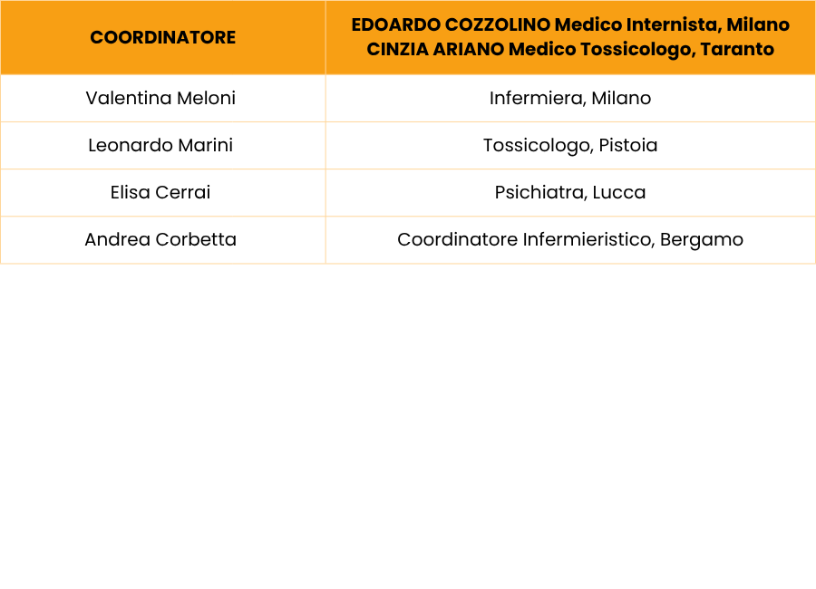 Dipendenza da Oppiacei naturali e sintetici, illegali, prescritti e non, anche in condizioni di poliabuso