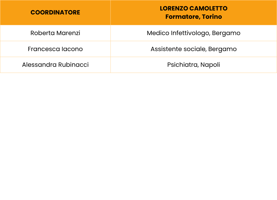 Riduzione del danno e limitazione dei rischi