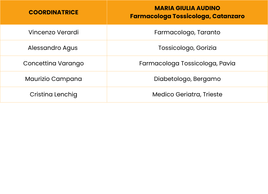 Disturbo da uso di tabacco
