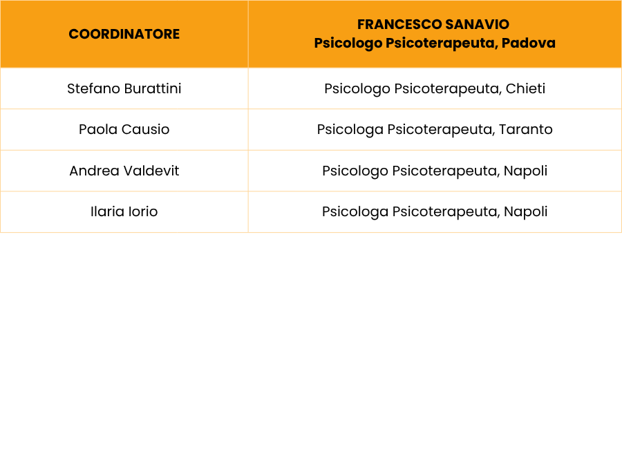 Interventi psicoterapeutici