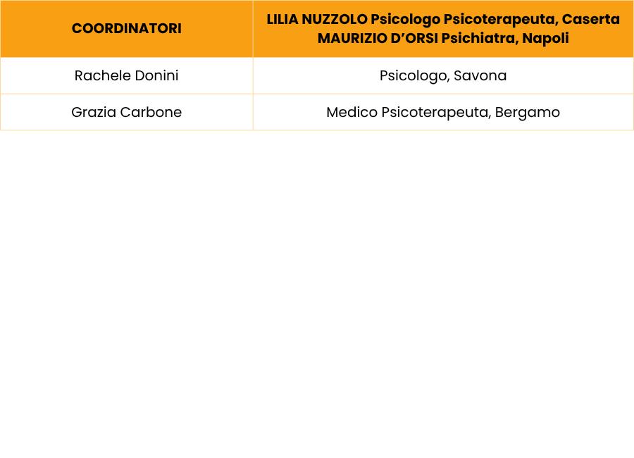 Prevenzione universale, selettiva e indicata: quali interventi e quali contesti